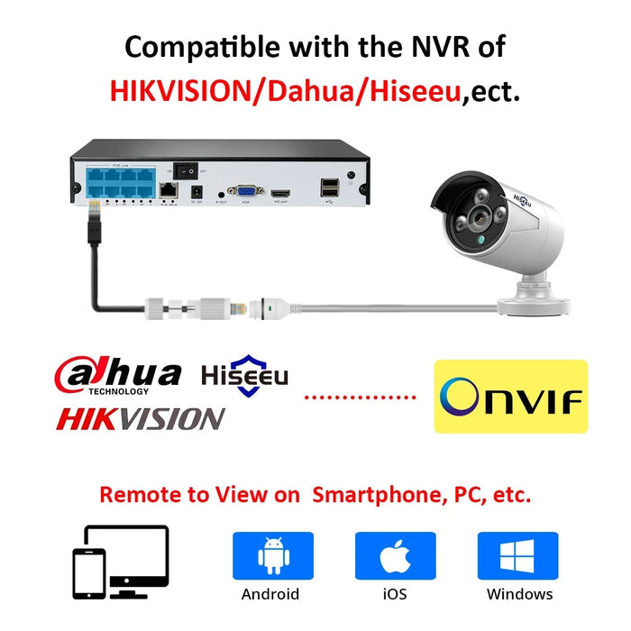 Hiseeu HB612 HB613 - 1536P 3.0MP POE Mini Bullet IP Camera with ONVIF, P2P, IP66 Waterproof, Outdoor IR CUT Night Vision - Ideal for Outdoor Security Surveillance